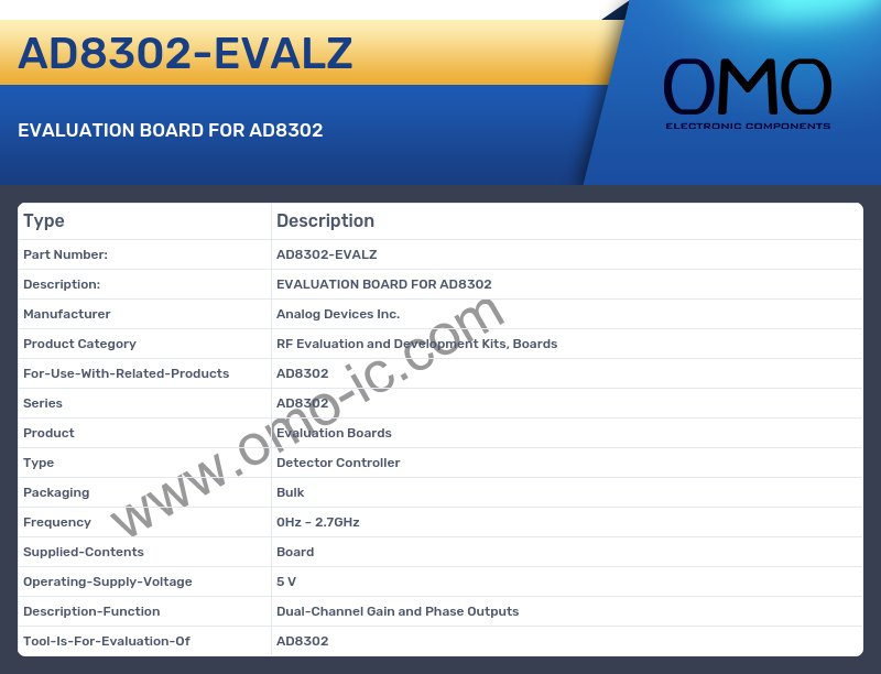 AD8302-EVALZ