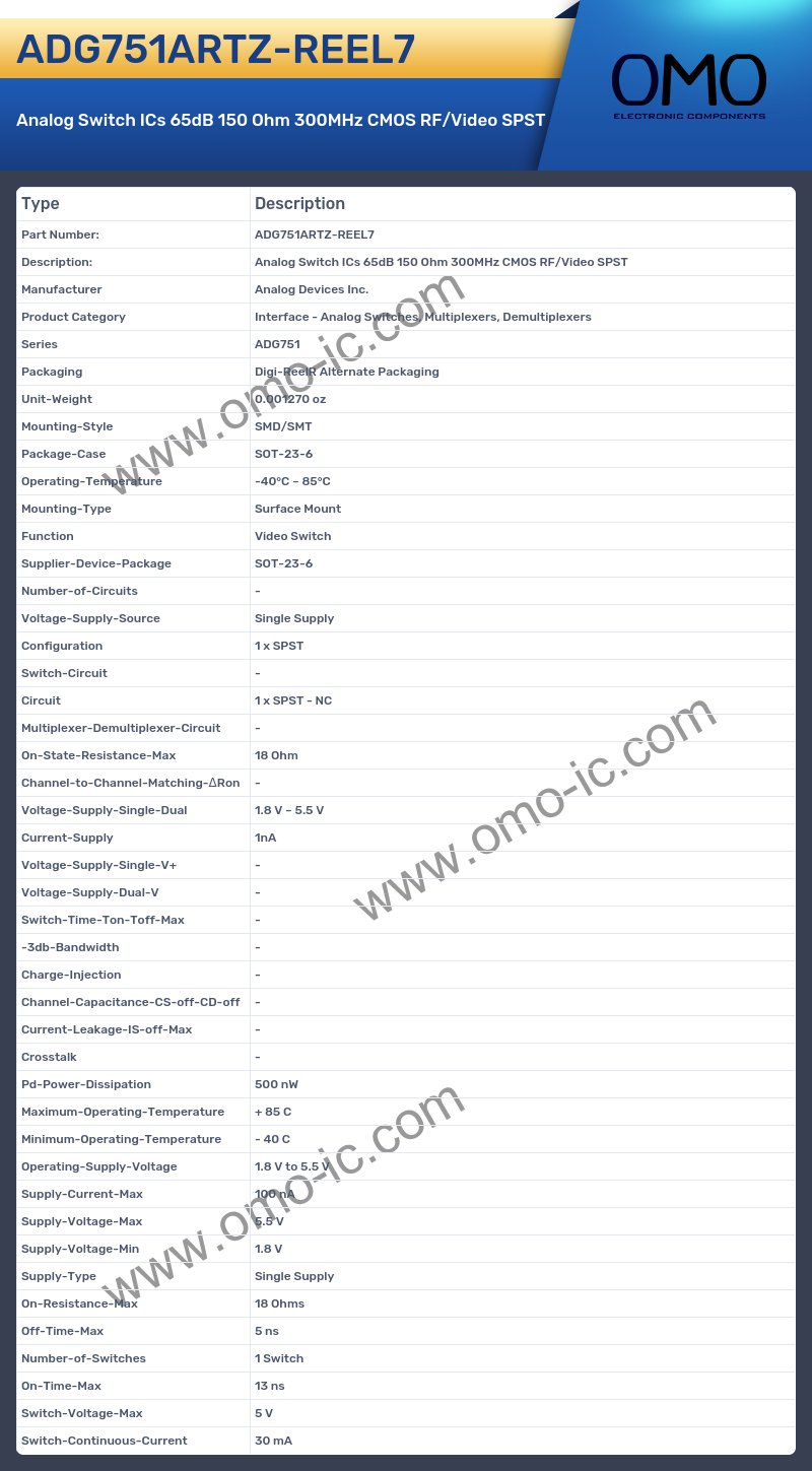 ADG751ARTZ-REEL7