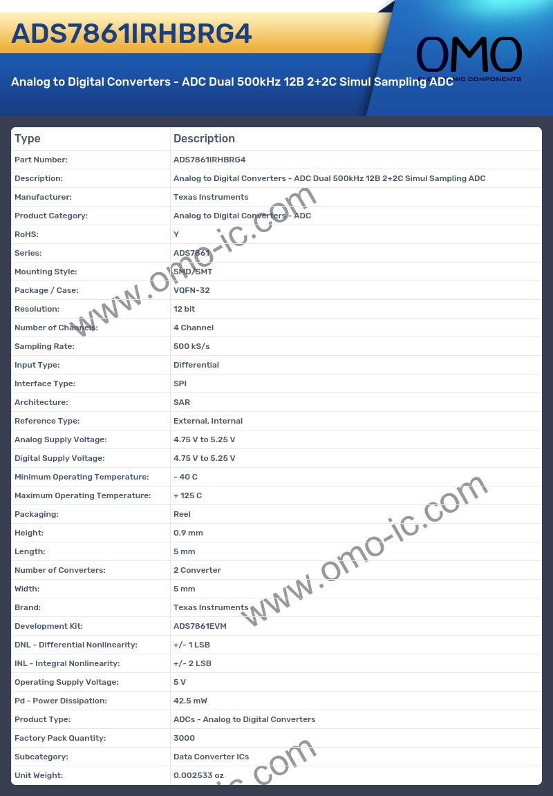 ADS7861IRHBRG4