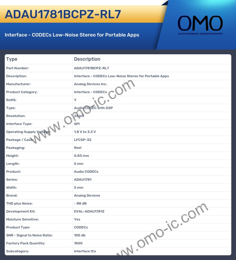 ADAU1781BCPZ-RL7