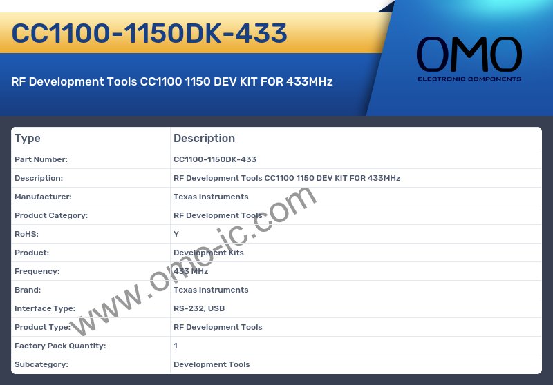 CC1100-1150DK-433