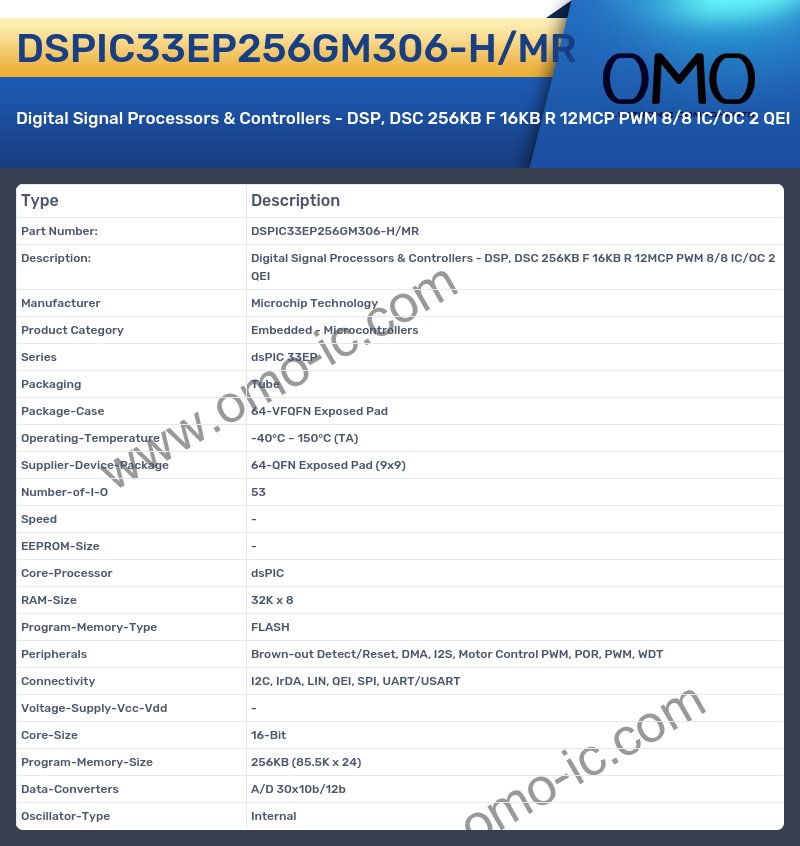 DSPIC33EP256GM306-H/MR