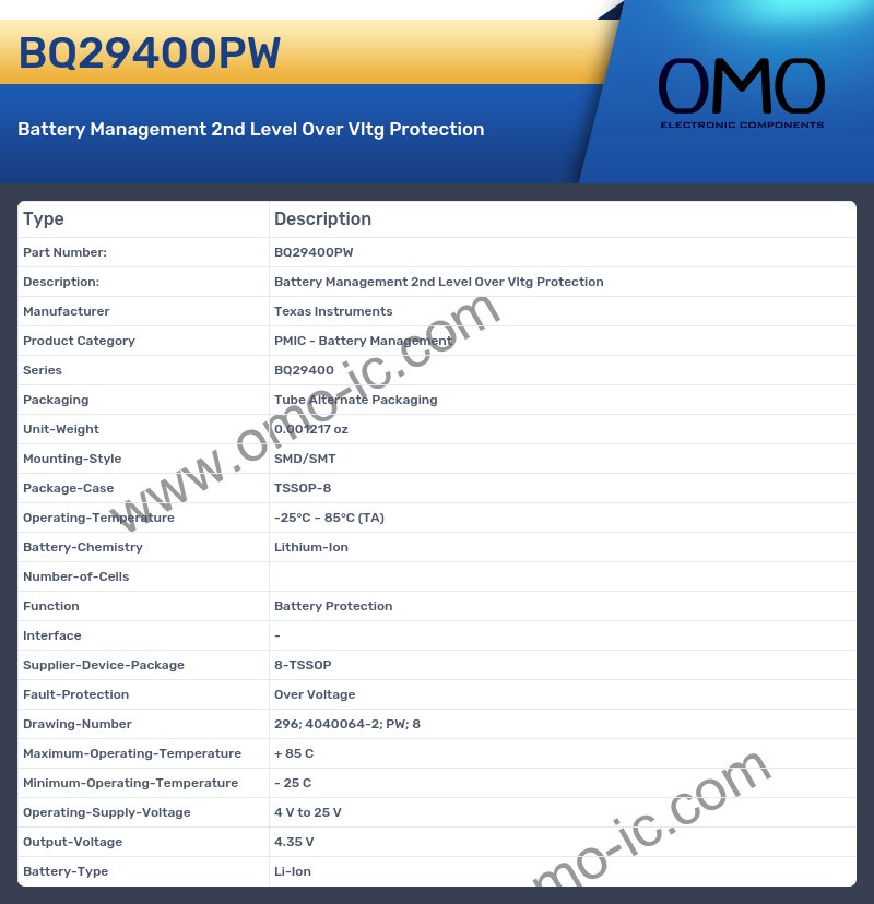 BQ29400PW