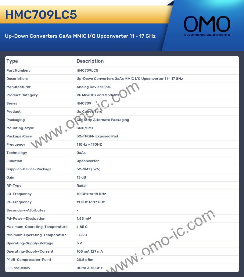 HMC709LC5