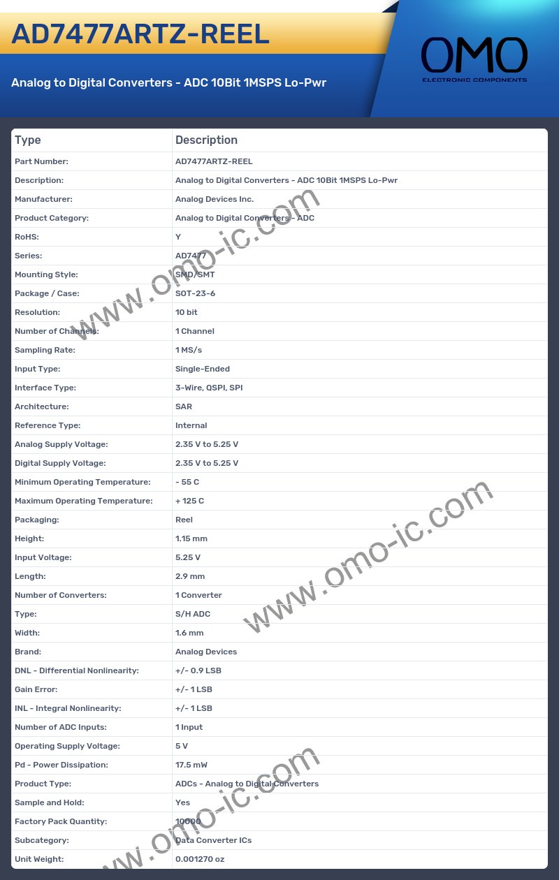 AD7477ARTZ-REEL