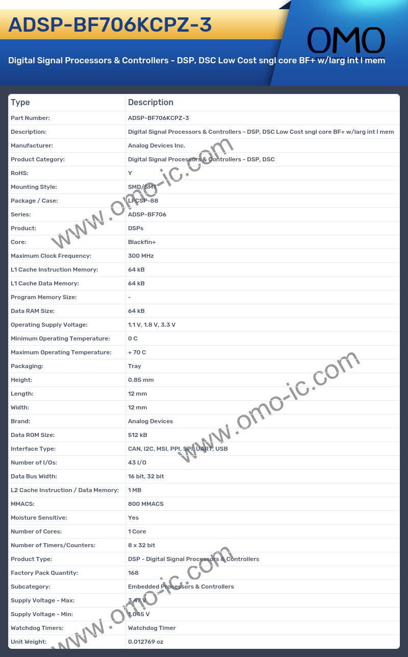 ADSP-BF706KCPZ-3