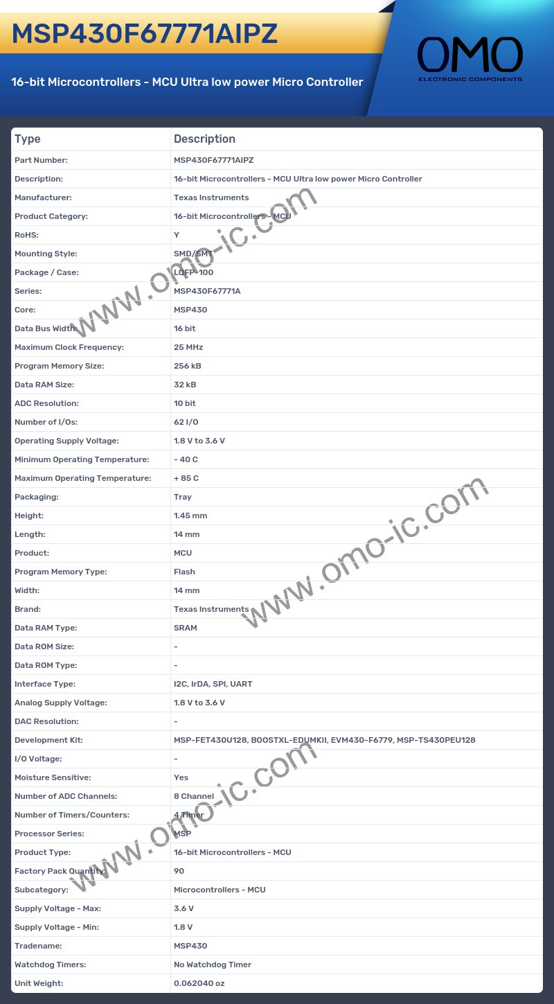 MSP430F67771AIPZ