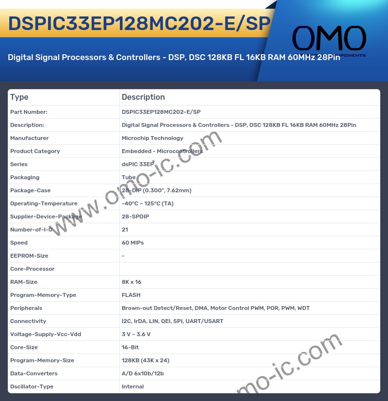 DSPIC33EP128MC202-E/SP