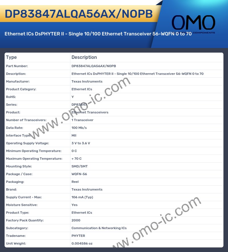 DP83847ALQA56AX/NOPB