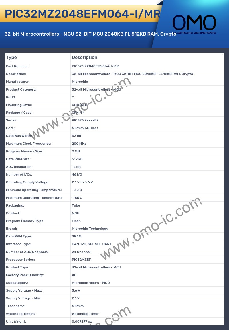 PIC32MZ2048EFM064-I/MR