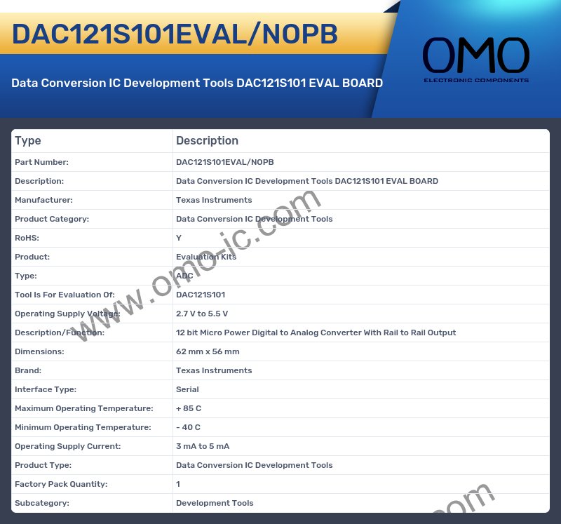 DAC121S101EVAL/NOPB