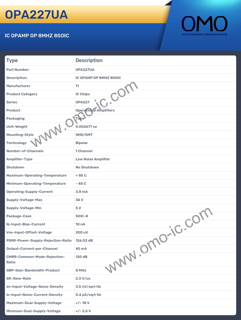 OPA227UA