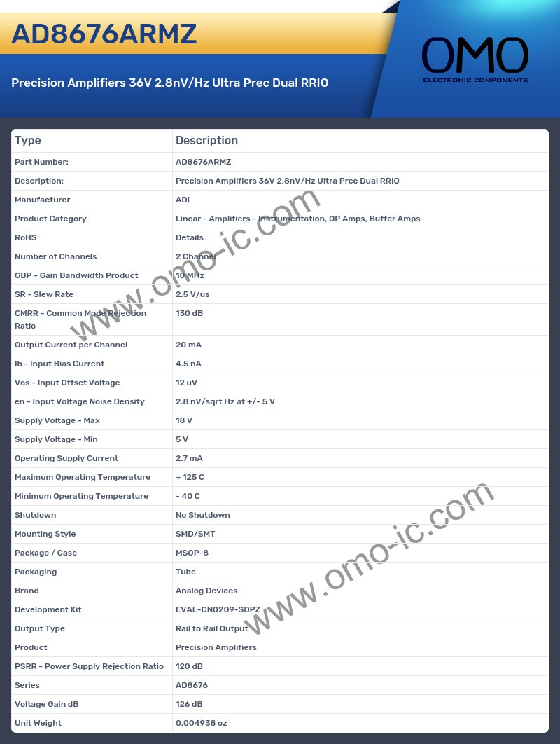 AD8676ARMZ