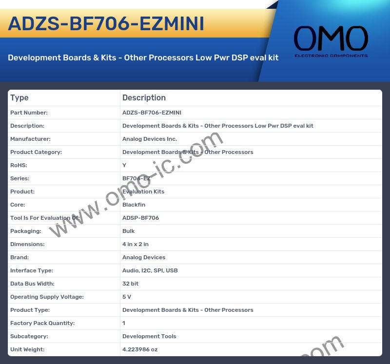 ADZS-BF706-EZMINI