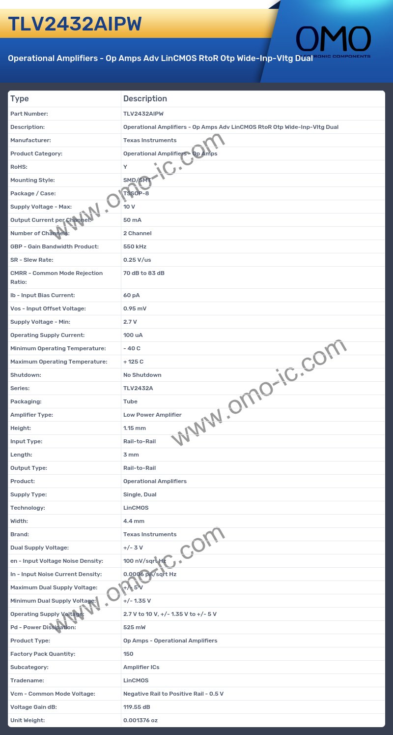 TLV2432AIPW