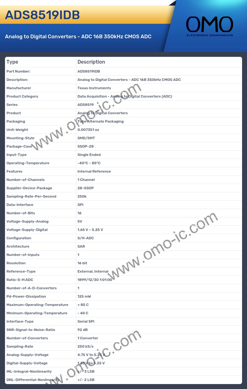ADS8519IDB
