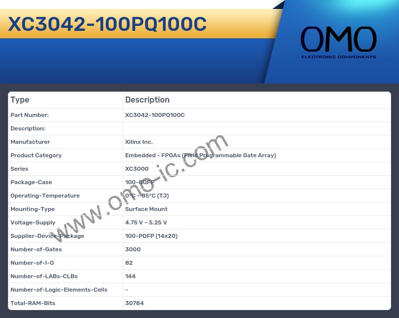 XC3042-100PQ100C