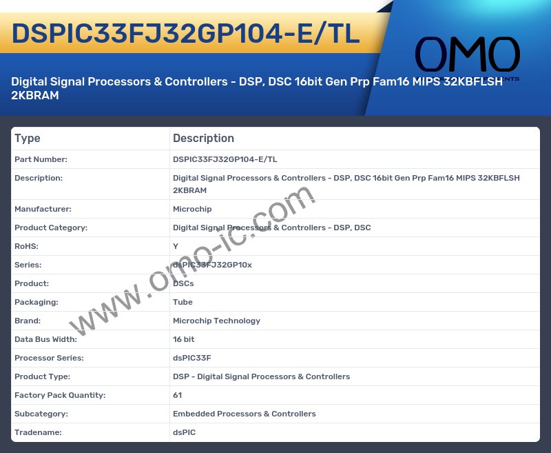 DSPIC33FJ32GP104-E/TL