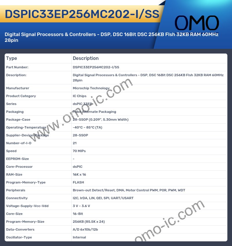 DSPIC33EP256MC202-I/SS