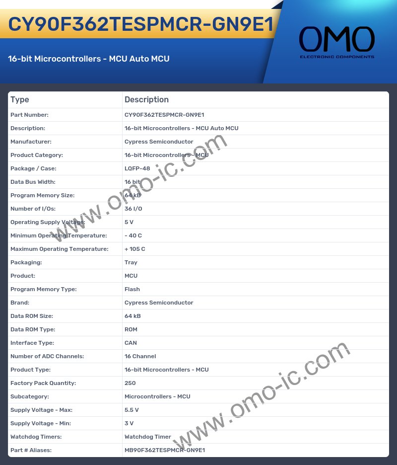 CY90F362TESPMCR-GN9E1