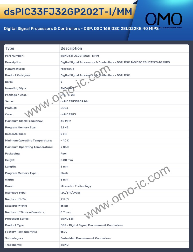 dsPIC33FJ32GP202T-I/MM