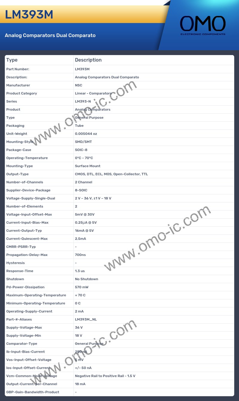 LM393M