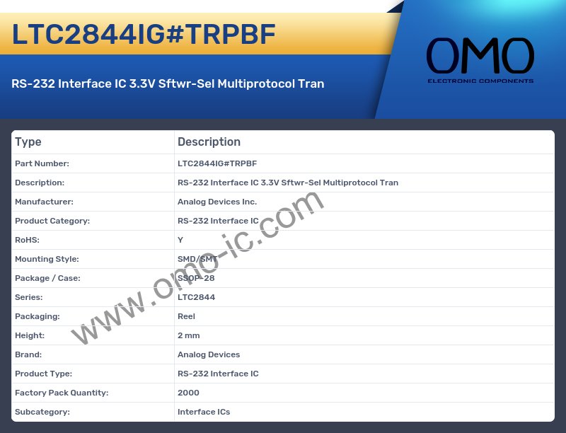 LTC2844IG#TRPBF