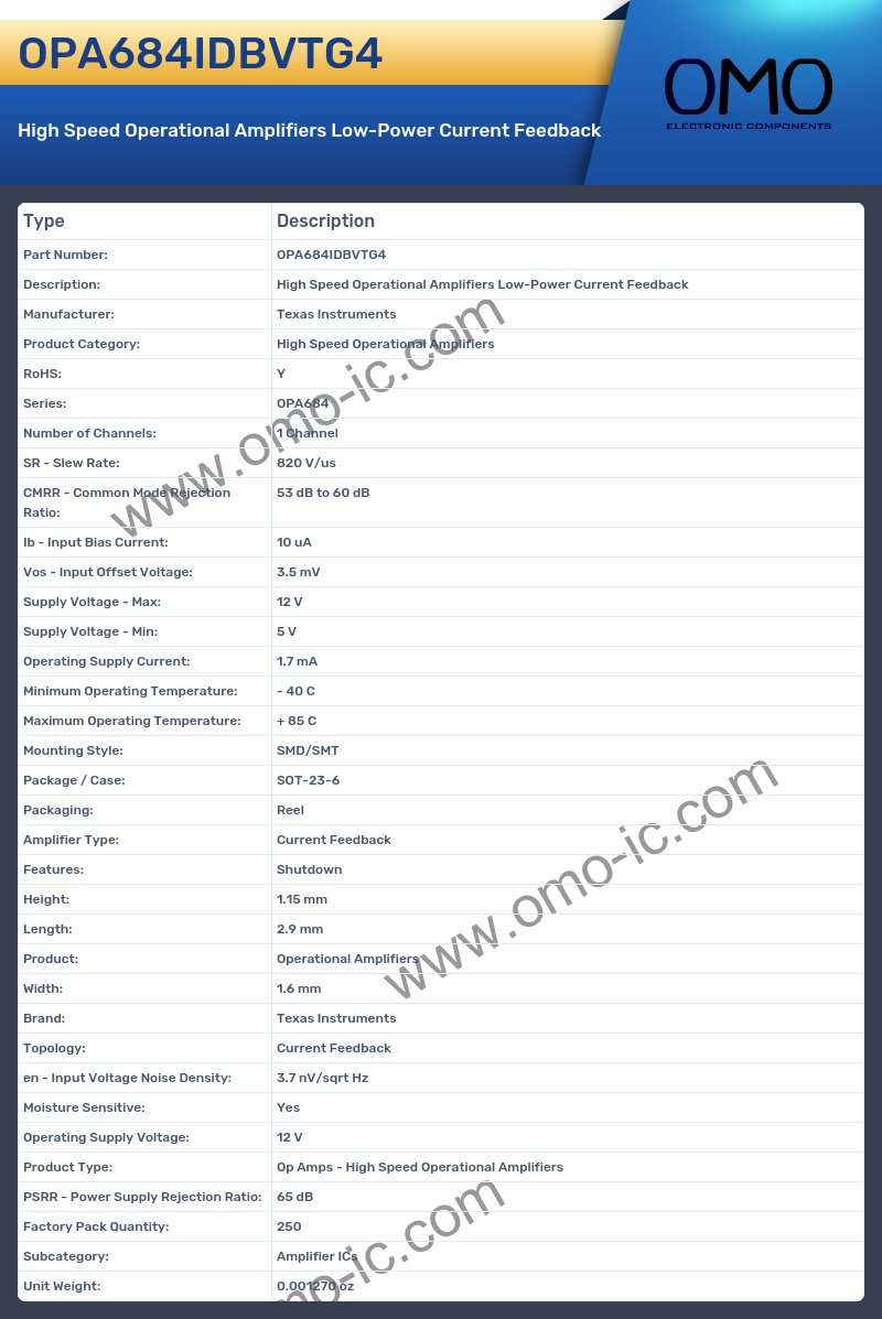 OPA684IDBVTG4