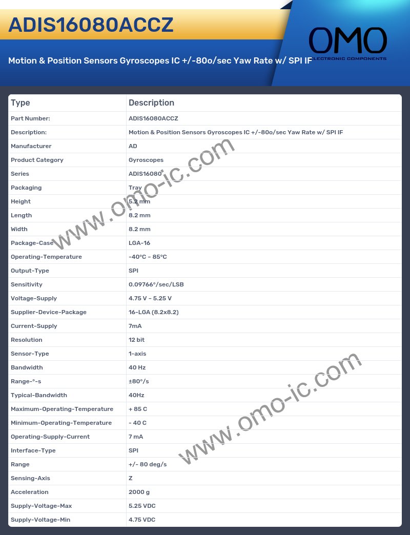 ADIS16080ACCZ