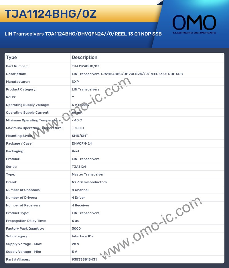 TJA1124BHG/0Z