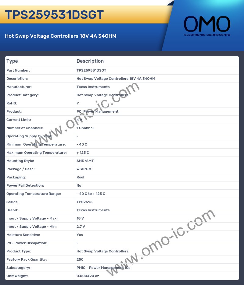 TPS259531DSGT
