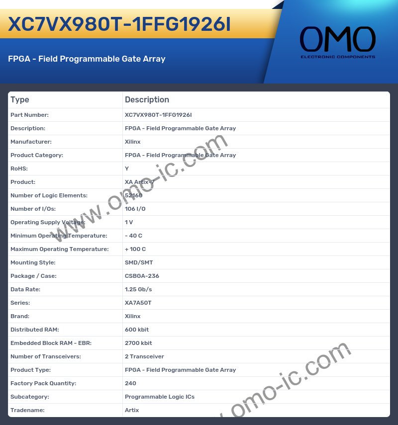 XC7VX980T-1FFG1926I
