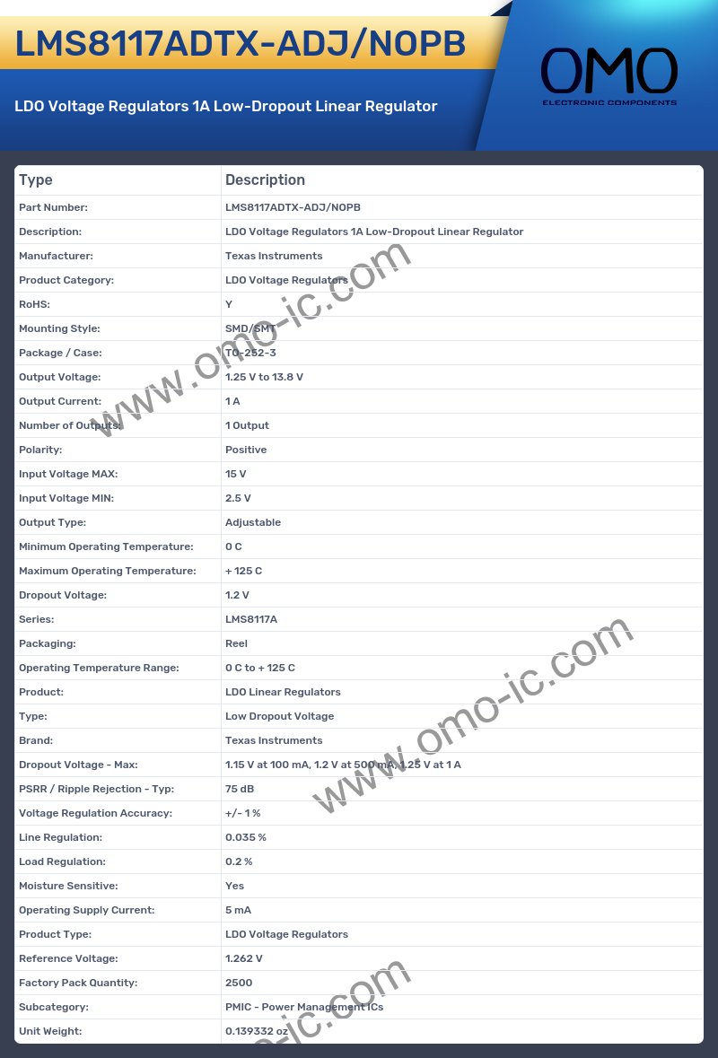 LMS8117ADTX-ADJ/NOPB
