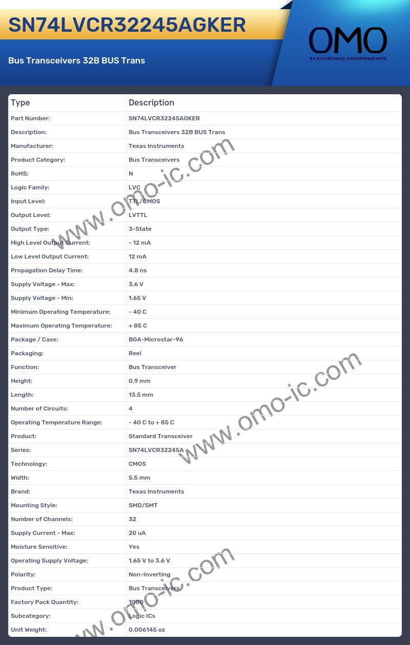SN74LVCR32245AGKER