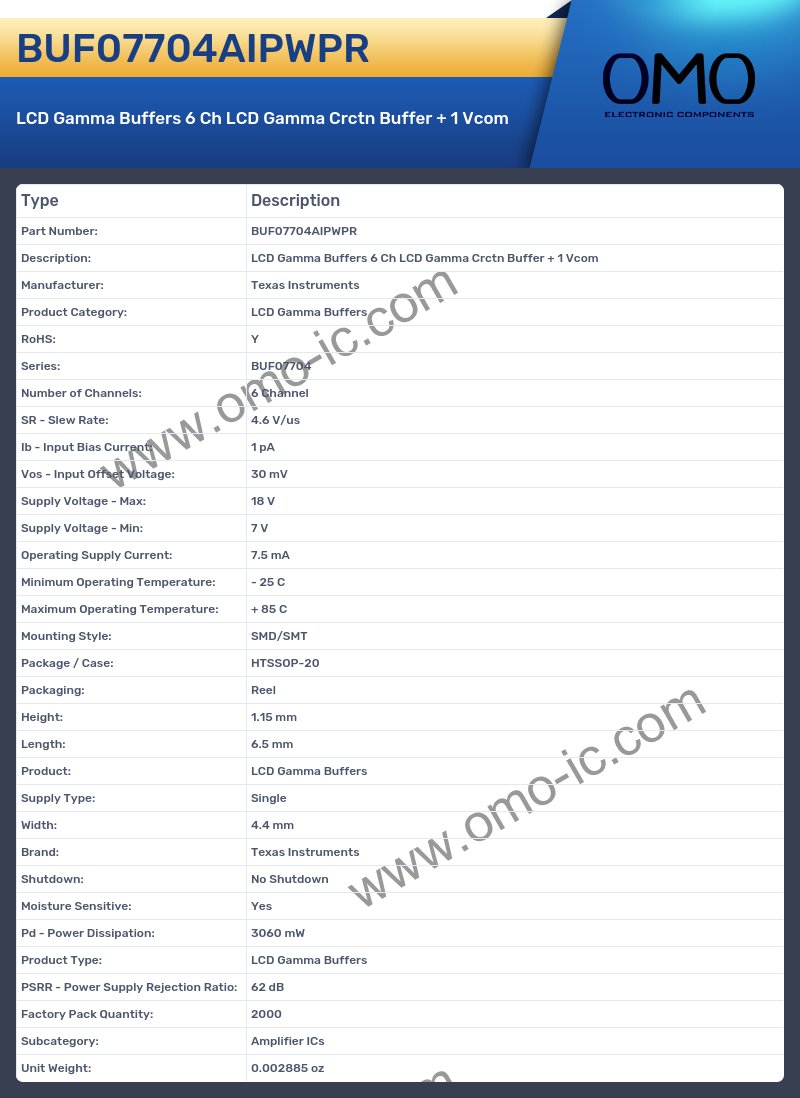 BUF07704AIPWPR