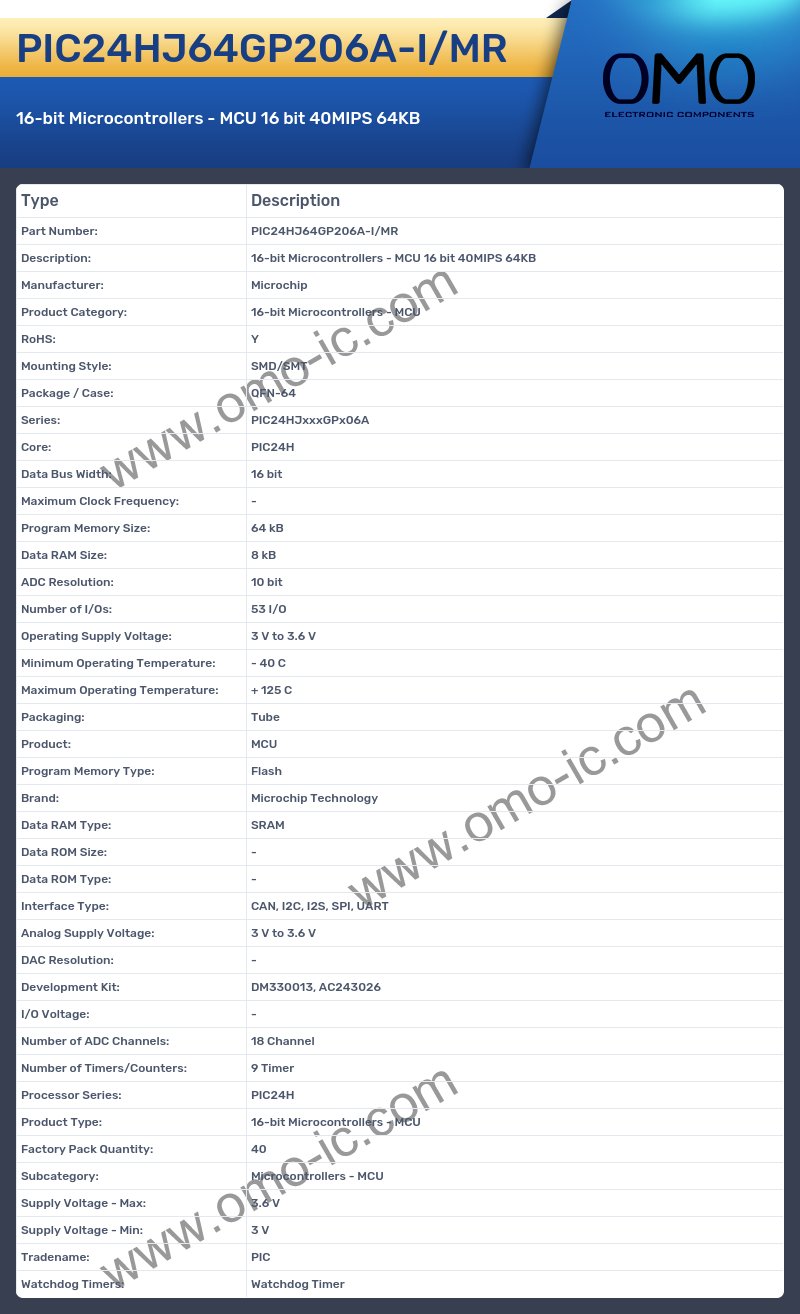 PIC24HJ64GP206A-I/MR