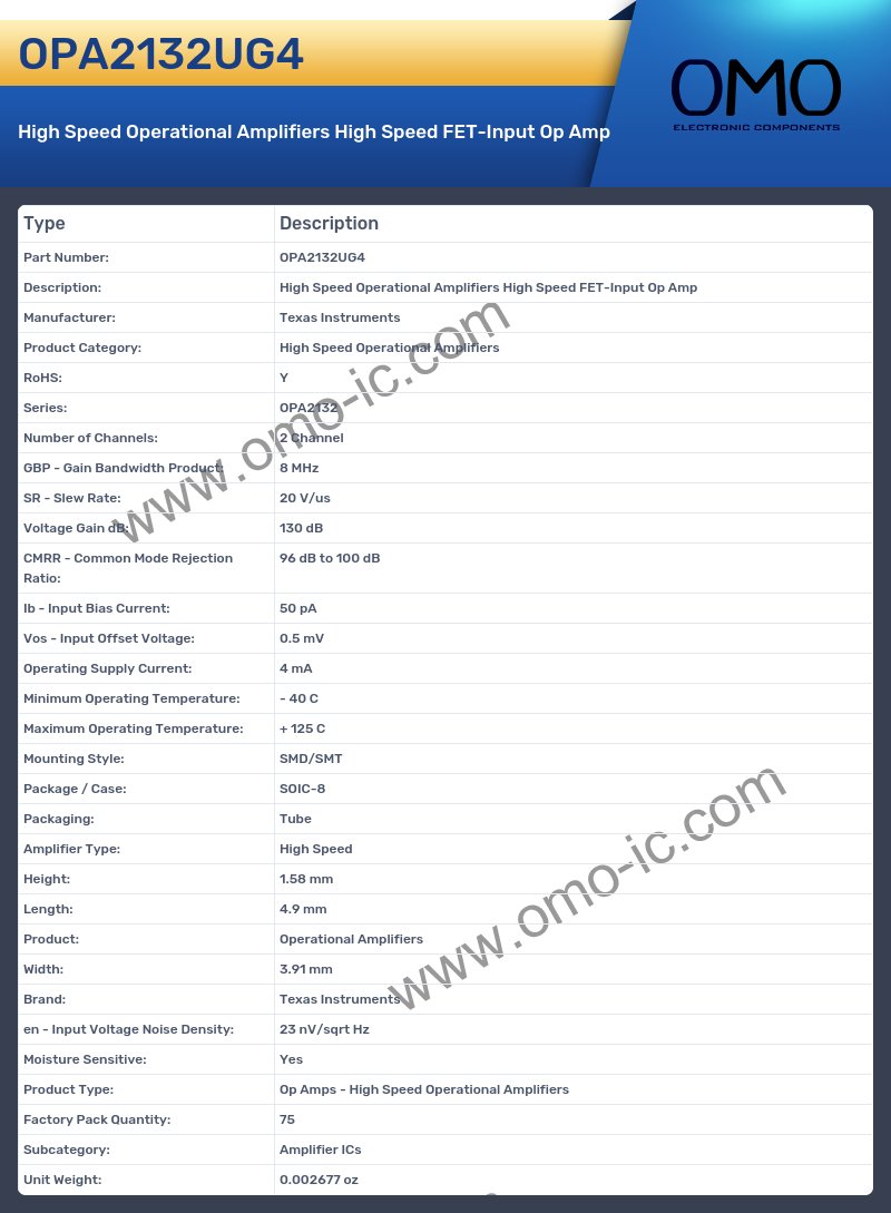 OPA2132UG4