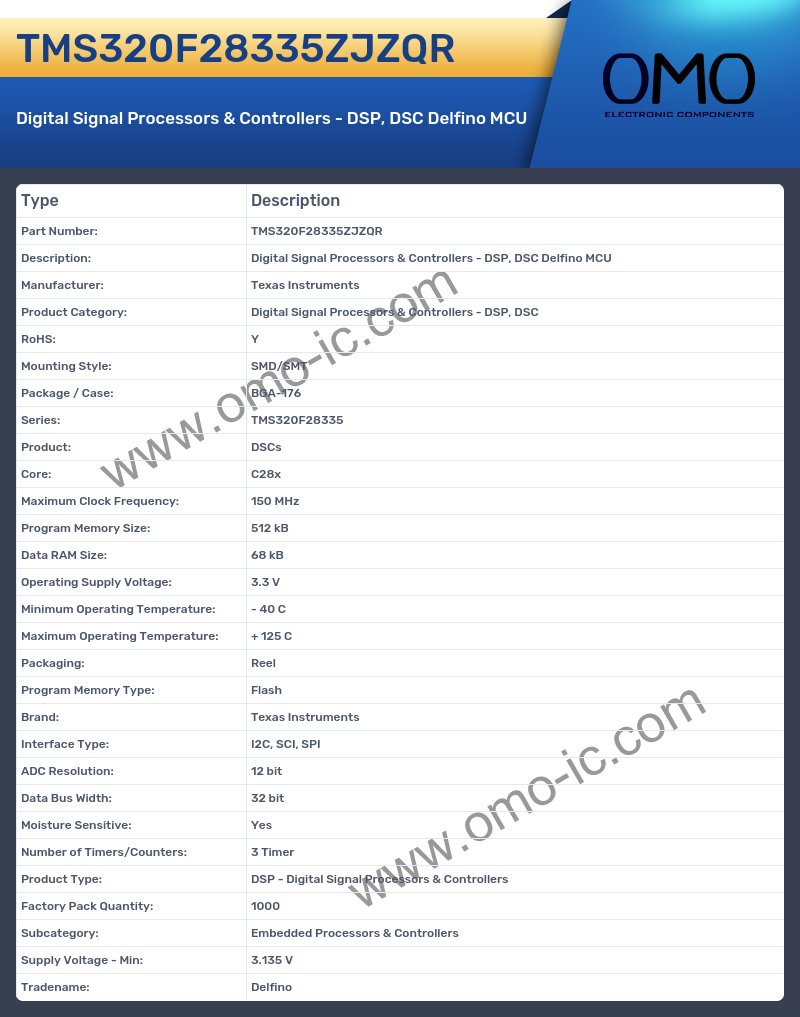 TMS320F28335ZJZQR