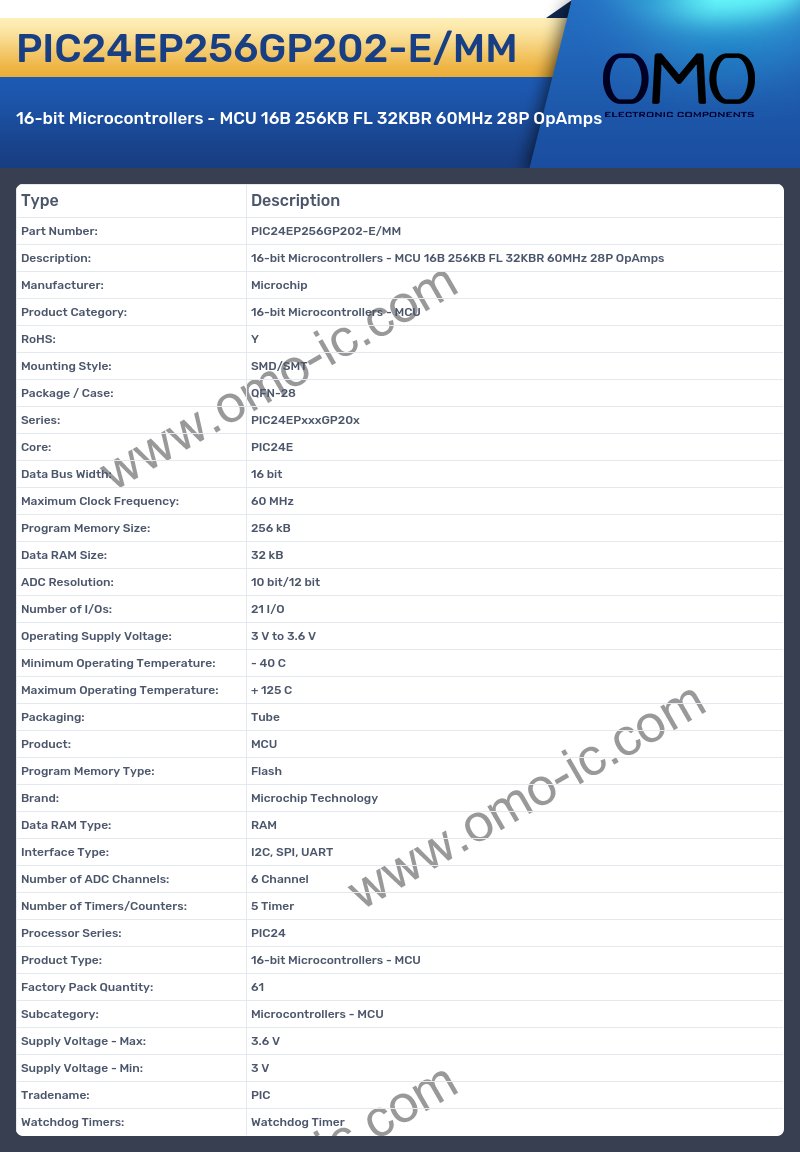 PIC24EP256GP202-E/MM