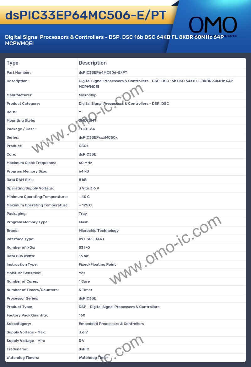 dsPIC33EP64MC506-E/PT