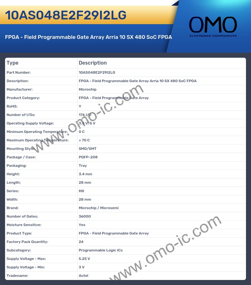 10AS048E2F29I2LG
