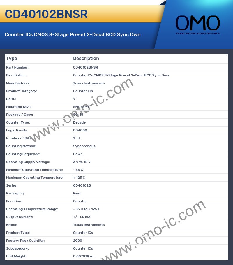 CD40102BNSR