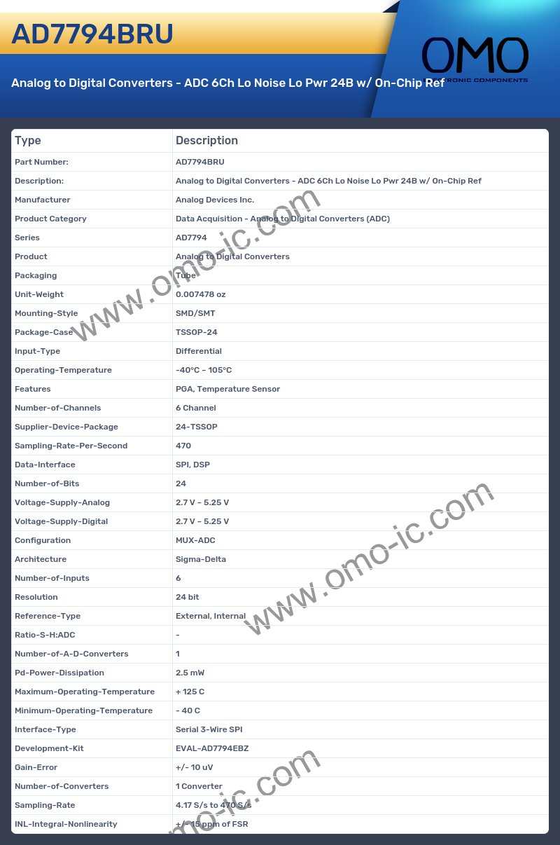 AD7794BRU