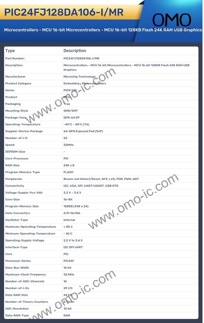 PIC24FJ128DA106-I/MR