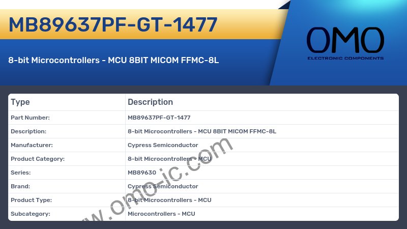 MB89637PF-GT-1477