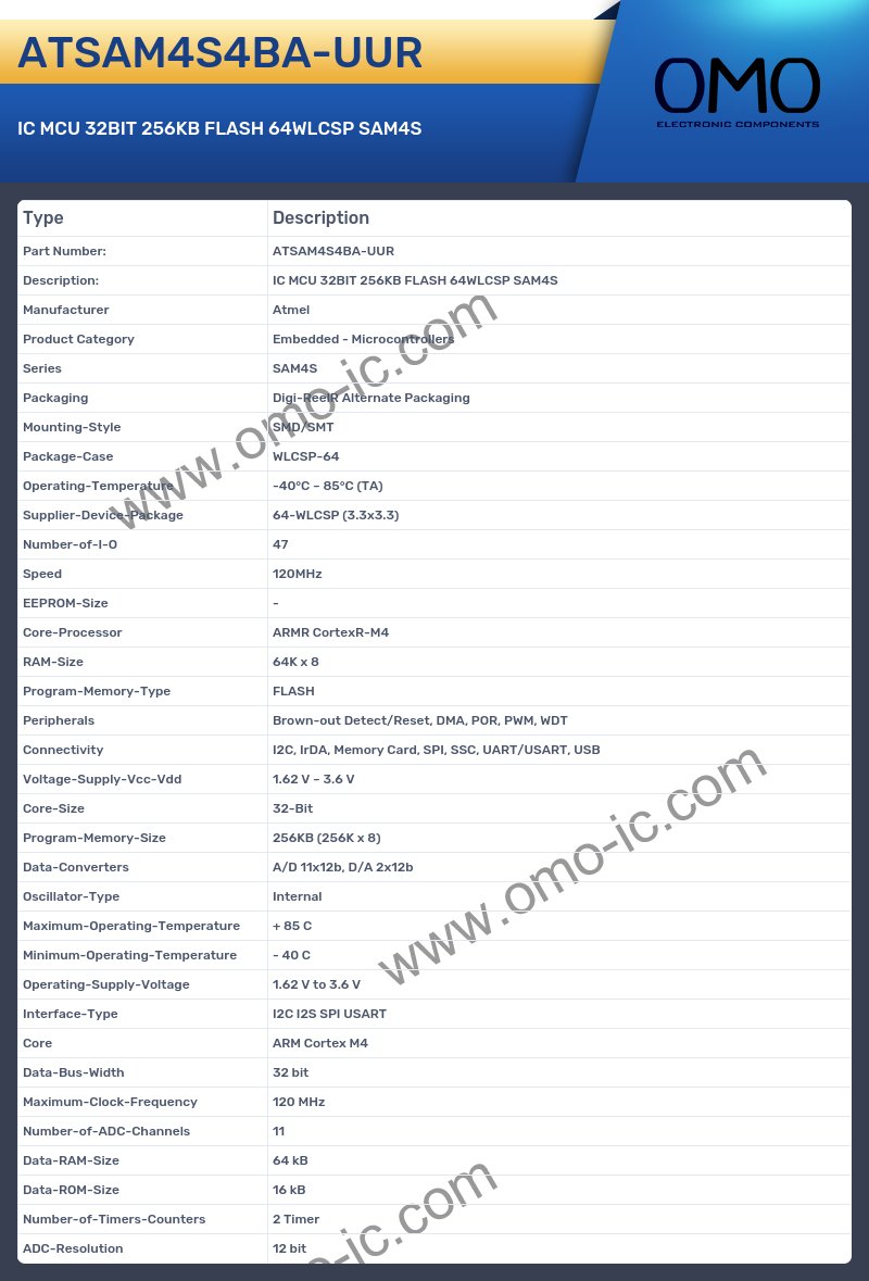 ATSAM4S4BA-UUR