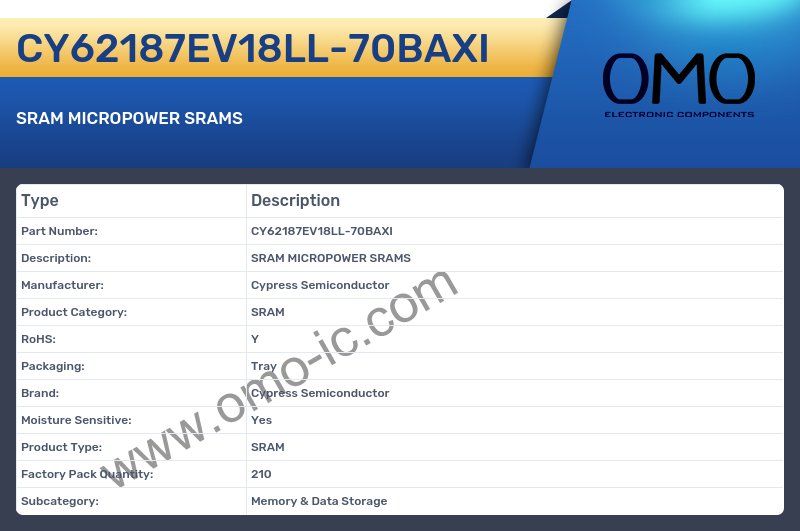 CY62187EV18LL-70BAXI