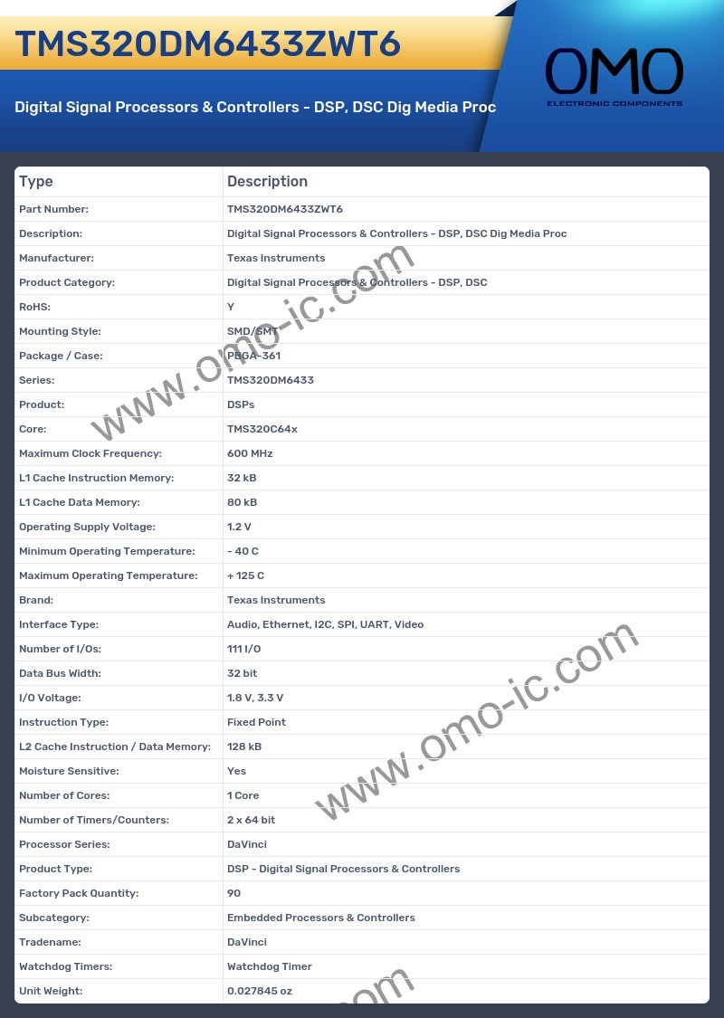 TMS320DM6433ZWT6