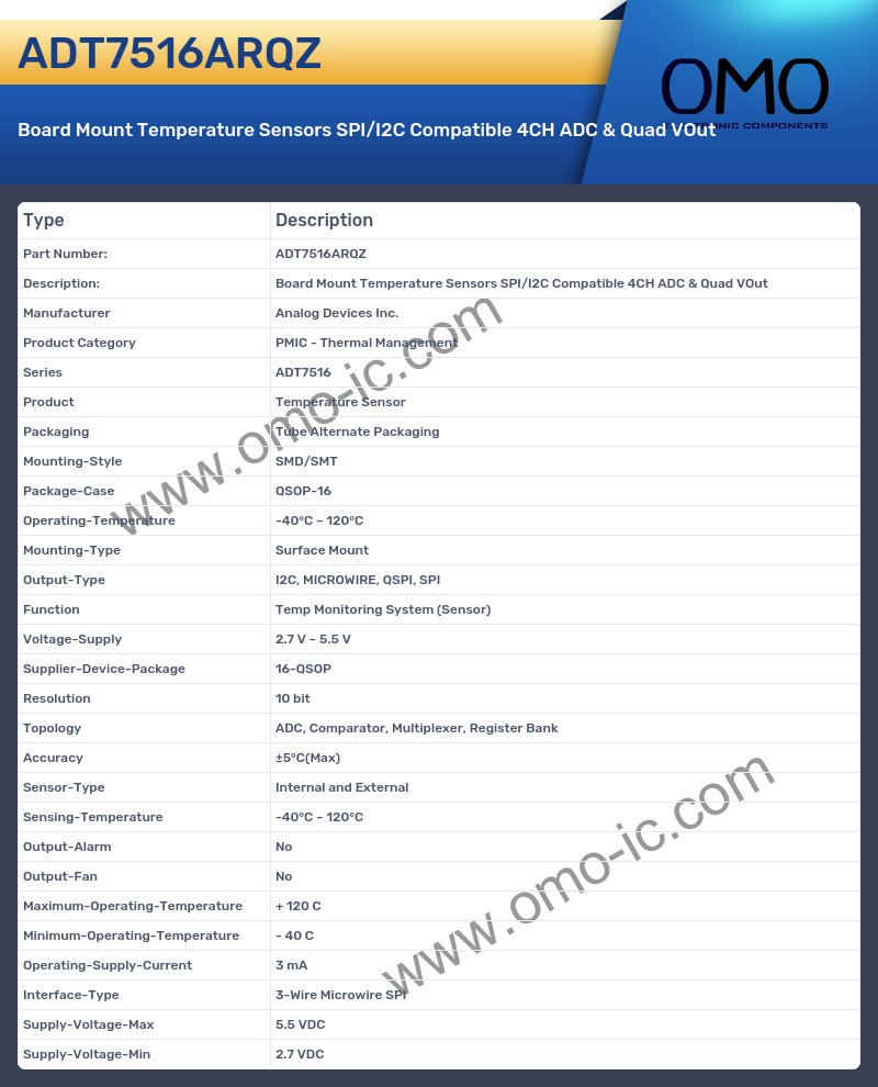 ADT7516ARQZ