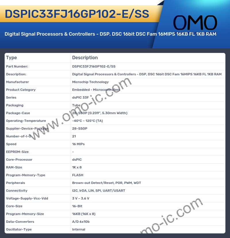 DSPIC33FJ16GP102-E/SS